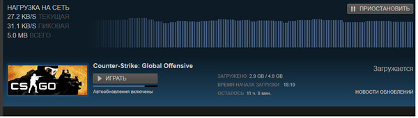 Почему низкая скорость скачивания в steam Почему низкая скорость скачивания в steam