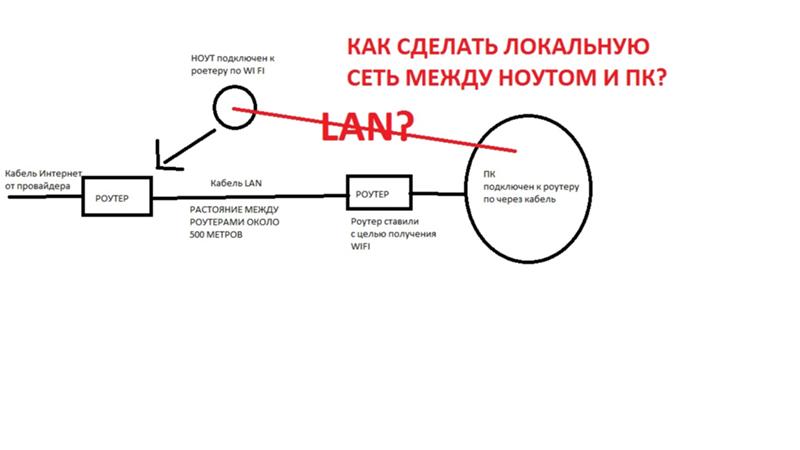 Крепление эхолота - Форум водномоторников Космоэнергетика