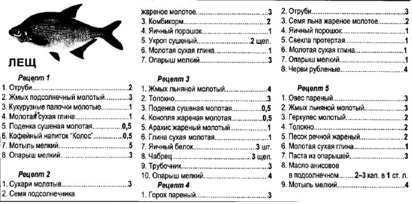 Прикормка для рыбы своими руками для леща Прикормка для рыбы своими руками для леща