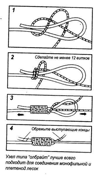 связать плетеную леску с плетеной леской связать плетеную леску с плетеной леской