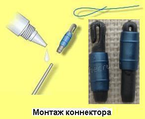 Как построить парник своими руками: фото, видео Как быстро сделать кондитерский мешок с насадками своими