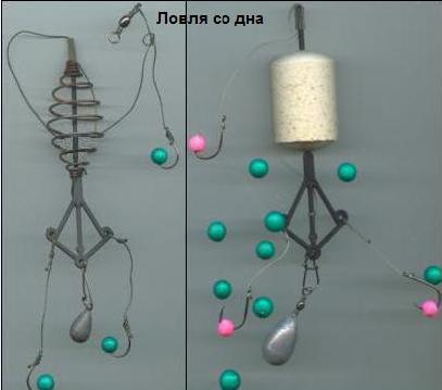как ловить толстолоба со дна видео как ловить толстолоба со дна видео
