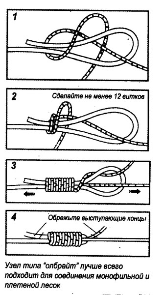Узлы рыболовные на плетеных шнурах Узлы рыболовные на плетеных шнурах