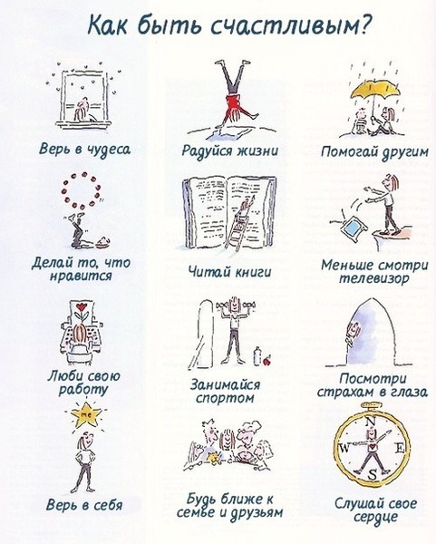 Как сделать книгу о себе