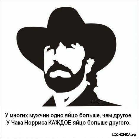 Рисунок чака норриса Рисунок чака норриса
