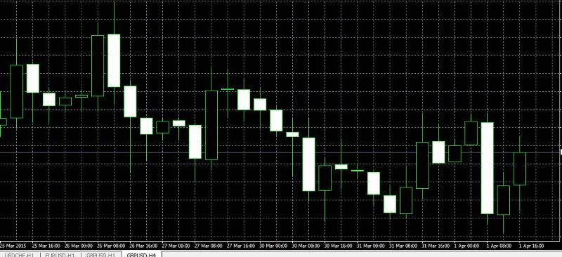 Forex optimum azerbaijan