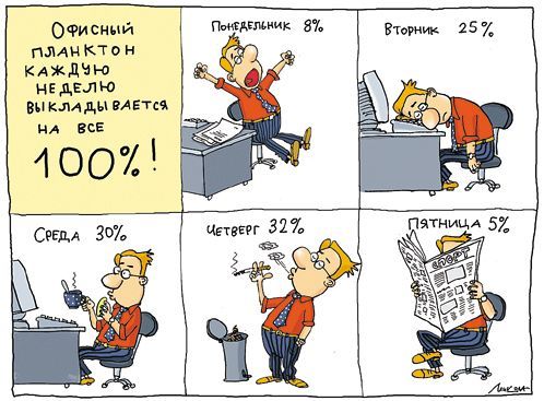 Анекдоты офисный работник Анекдоты офисный работник
