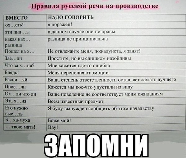 Был произведен как заменить