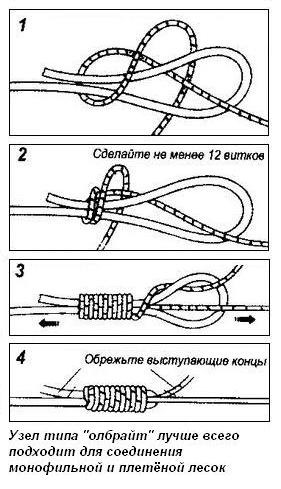 Как связать леску с леской восьмеркой Как связать леску с леской восьмеркой