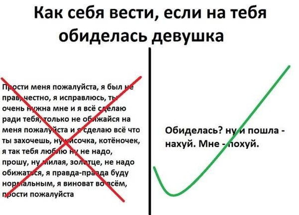 Как сделать чтобы девушка была виноватой Как сделать чтобы девушка была виноватой