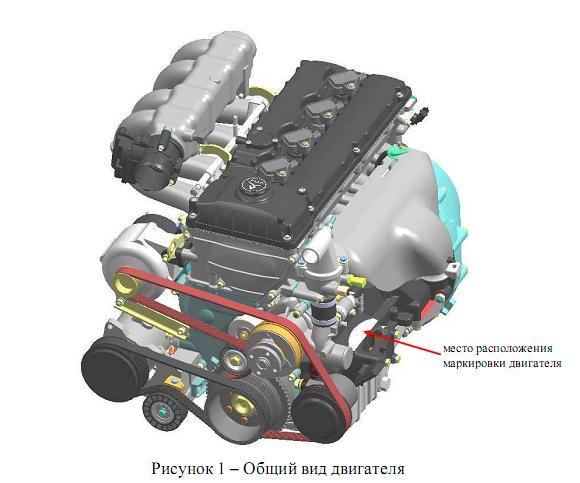 Ремонт двигателя змз 40524 своими руками