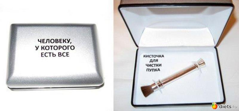 Тест что подарить на день рождения Тест что подарить на день рождения