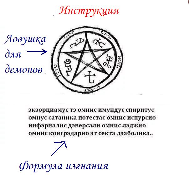 Как вызвать демона для заключения сделки в 603