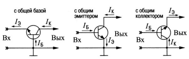 Усилитель схеме с общей базой Усилитель схеме с общей базой
