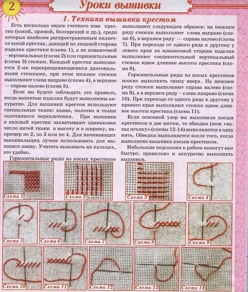 Вышивка крестом уроки для начинающих бесплатно Вышивка крестом уроки для начинающих бесплатно