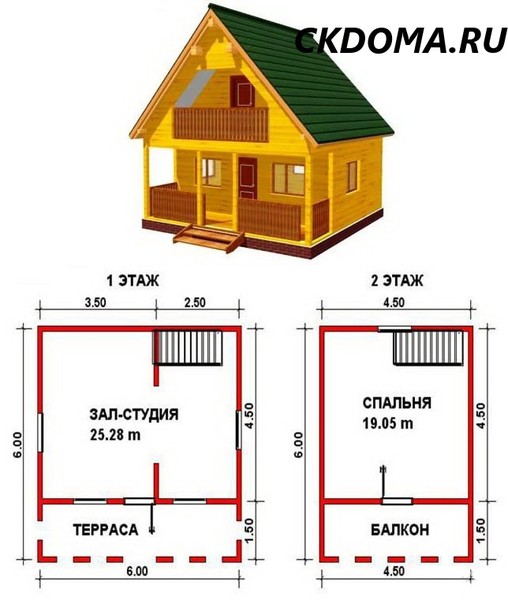 Сколько нужно денег чтобы построить дом 10 на 10 из бруса своими руками 21