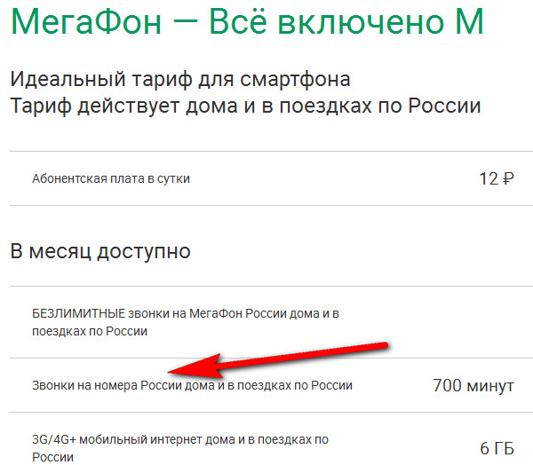 Дешевые Тарифы Мегафон