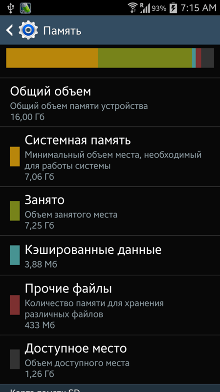 Как сделать чтобы сохранялось на карту памяти асус Как сделать чтобы сохранялось на карту памяти асус