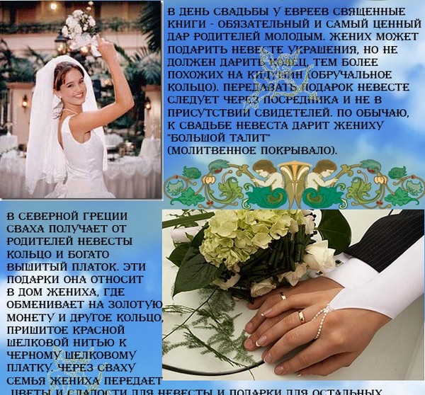 Что дарит невеста на свадьбу родителям жениха от Что дарит невеста на свадьбу родителям жениха от
