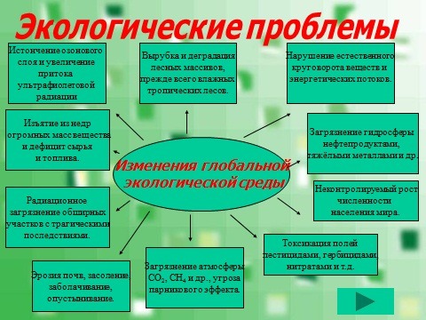 Поэтапно рисование жар птицы для детей Поэтапно рисование жар птицы для детей