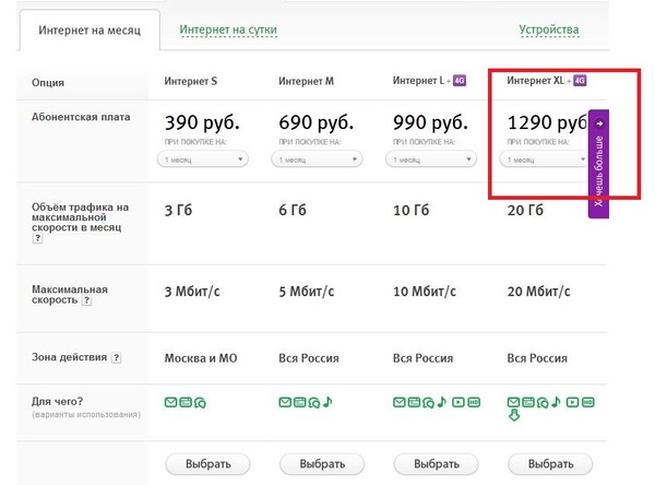 Как сделать интернет трафик 133