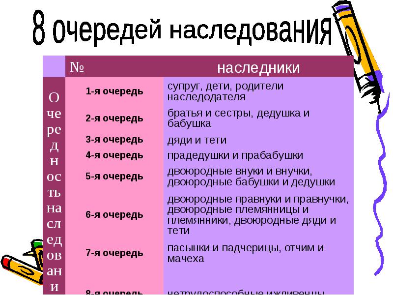 Как сделать езернет кабель в домашних условиях 7 Как сделать езернет кабель в домашних условиях 7