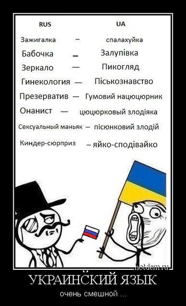 Смешные поздравления на украинском Смешные поздравления на украинском