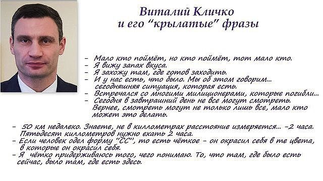 Поздравления кличко 2017 Поздравления кличко 2017