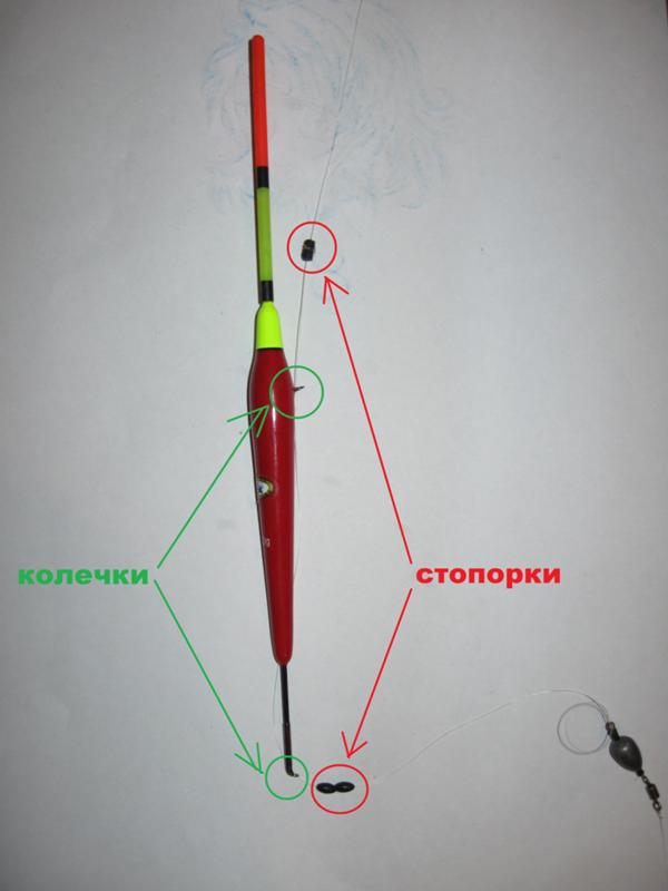 Индукционные тигельные печи схема Индукционные тигельные печи схема