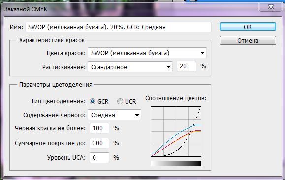 Как убрать размазанный зум AWP в CS:GO Как Рисовать Природу(Пейзажи, цветы,растения, деревья)