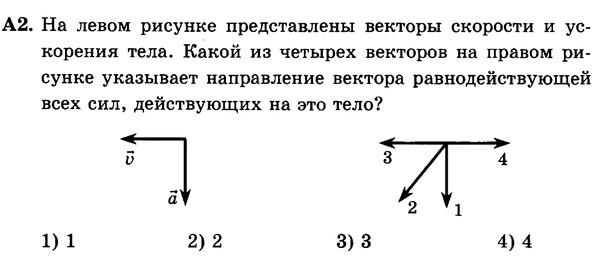 Какой из четырех векторов на правом рисунке указывает направление ускорения Какой из четырех векторов на правом рисунке указывает направление ускорения
