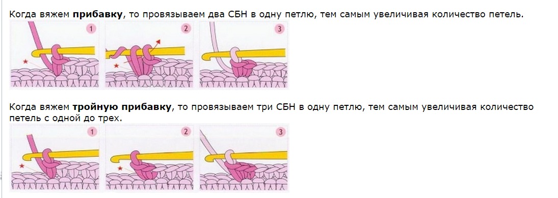 В какой день надо вязать собаку В какой день надо вязать собаку