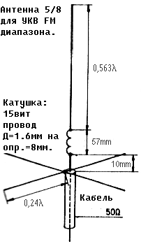 Складная коробочка Складная коробочка