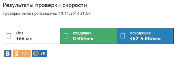 Как сделать исходящую скорость Как сделать исходящую скорость
