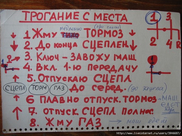 Как научиться водить машину на механике самостоятельно Как научиться водить машину на механике самостоятельно