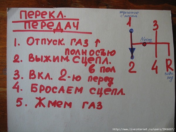 Как собрать кубик Рубика 3х3. Самая легкая инструкция по сборке Как снять клей для накл ногтей?