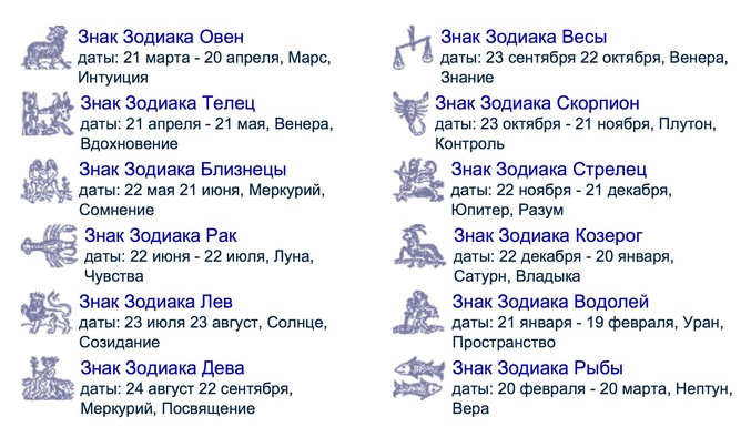 Прогноз девы на 2018 Прогноз девы на 2018