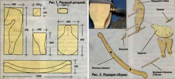 Как сделать качалку своими руками для детей Как сделать качалку своими руками для детей