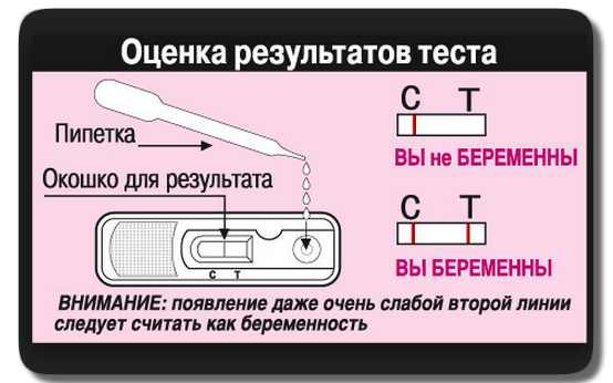 Короткая шейка матки Клиника Медицина город Шатура, город Рошаль - ГИНЕКОЛОГИЯ