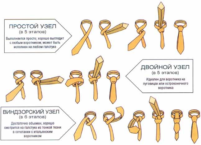 Как за вязать мужские галстуки Как за вязать мужские галстуки