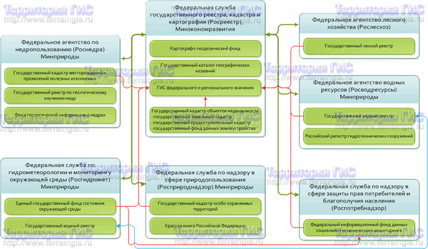 Модный стиль одежды 2018 фото тенденции Мир книги. Каталог 12 (2014) by - issuu
