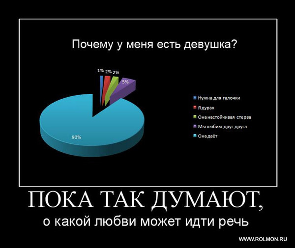 Почему у девушки нет серьезных отношений Почему у девушки нет серьезных отношений