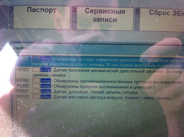 Диагностика ваз 2115 Диагностика ваз 2115