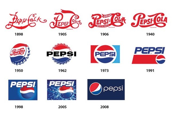 history of pepsi in bangladesh Bangladesh can boast of a wide range of shutki soft drinks, such as royal cola, coca-cola, pepsi, fanta, 7-up, mirinda history: culture: places. history of pepsi in bangladesh Bangladesh can boast of a wide range of shutki soft drinks, such as royal cola, coca-cola, pepsi, fanta, 7-up, mirinda history: culture: places.