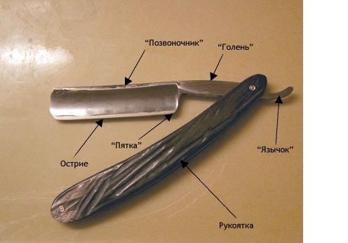 опасная бритва hubert фото.