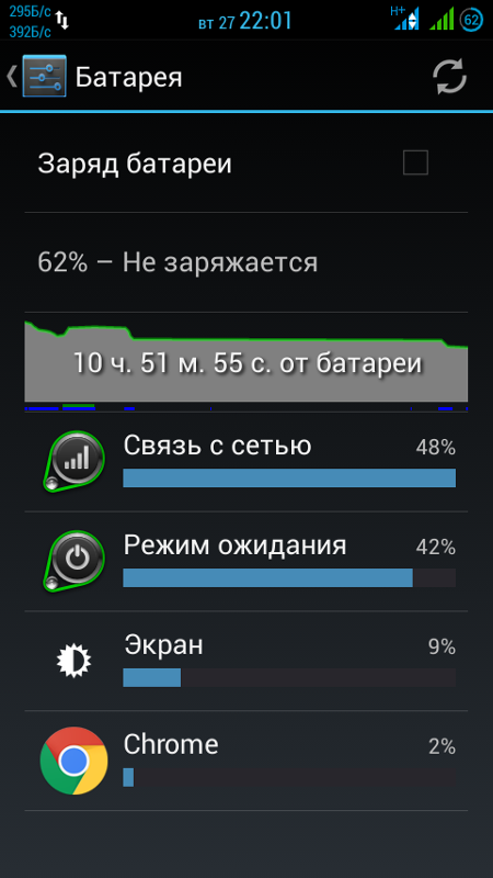 Как на андроиде сделать батарею в процентах