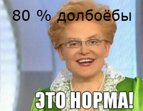 Как вернуть деньги магией Как вернуть деньги магией