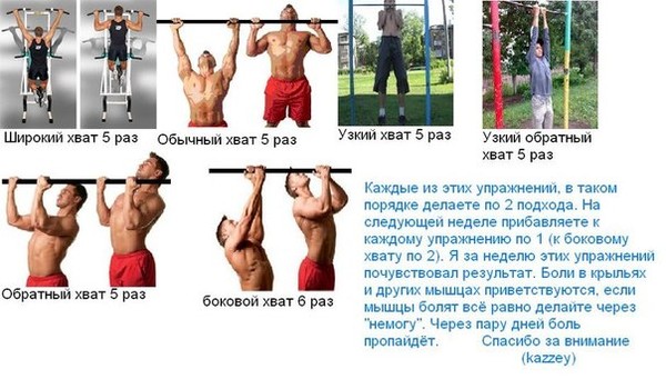 Занятия на турниках в домашних условиях