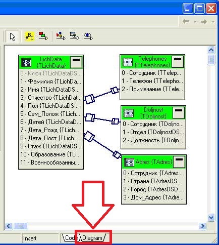 Связанные таблицы access в delphi Связанные таблицы access в delphi