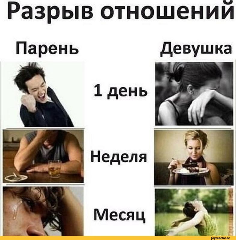 Как весы мужчины переживают разрыв отношений Как весы мужчины переживают разрыв отношений